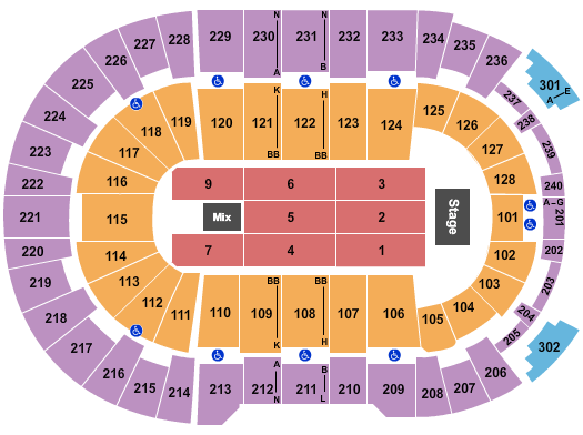 Amica Mutual Pavilion Zac Brown Band Seating Chart